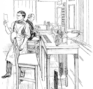 Early modern office furniture Early modern office furniture